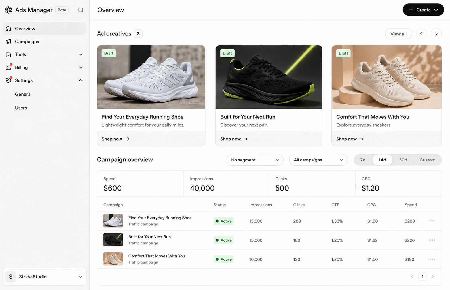 OpenAI Ads Manager dashboard showing campaign overview with ad creatives, impressions, clicks, and CPC metrics